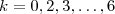 $ k=0,2,3,\ldots,6$