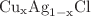 $\rm{Cu}_{x}\rm{Ag}_{1-x}\rm{Cl}$