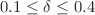 $0.1\le\delta\le 0.4$