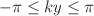$ -\pi\leq ky\leq\pi$