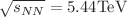 $$\sqrt{s_{NN}} = 5.44\hbox {TeV}$$