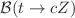 $$\mathcal{B}(t \rightarrow c Z)$$