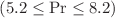 $$\left( {5.2 \le {\text{Pr}} \le 8.2} \right)$$
