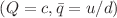 $$(Q=c, {\bar{q}}=u/d)$$