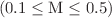 $$ \left( {0.1 \le {\text{M}} \le 0.5} \right) $$