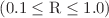 $$ \left( {0.1 \le {\text{R}} \le 1.0} \right) $$