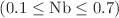 $$ \left( {0.1 \le {\text{Nb}} \le 0.7} \right) $$