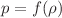 $$p= f(\rho )$$