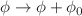 $$\phi \rightarrow \phi +\phi _0$$