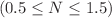 $$\left( {0.5 \le N \le 1.5} \right)$$