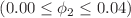 $$\left( {0.00 \le \phi_{2} \le 0.04} \right)$$