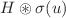 $$ H \circledast \sigma (u)$$