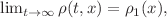 $$\lim \nolimits _{t\rightarrow {\infty }}\rho (t,x)=\rho _1(x),$$