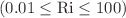 $$(0.01\le \hbox {Ri} \le 100)$$