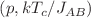 $$(p, kT_{c}/J_{AB})$$