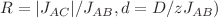$$R=\vert J_{AC} \vert /J_{AB},d=D/zJ_{AB})$$