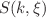 $${\varvec{S(k,\xi )}}$$