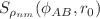 $$S_{\rho _{nm}}(\phi _{AB},r_0)$$