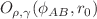 $$O_{\rho ,\gamma }(\phi _{AB},r_0)$$