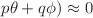 $$p\theta +q\phi ) \approx 0$$