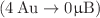 $$(4\,\mathrm{Au}\to 0 \upmu {\rm B})$$
