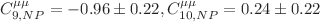 $${C}_{9,NP}^{\mu \mu }=-0.96\pm 0.22, {C}_{10,NP}^{\mu \mu }=0.24\pm 0.22$$