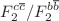 $$F_{2}^{c\overline{c}}/F_{2}^{b\overline{b}}$$