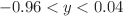 $$-0.96<y<0.04$$