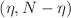 $$(\eta ,N-\eta )$$