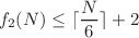 $$f_2(N)\le \lceil \frac{N}{6}\rceil +2$$