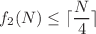 $$f_2(N)\le \lceil \frac{N}{4}\rceil$$