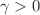 $$\gamma > 0$$