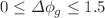$$0\le \Delta \phi _g\le 1.5$$