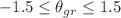 $$-1.5\le \theta _{gr}\le 1.5$$