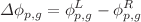 $$\Delta \phi _{p,g}=\phi _{p,g}^{L}-\phi _{p,g}^{R}$$