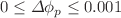 $$0\le \Delta \phi _p\le 0.001$$