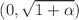 $$(0,\sqrt{1+\alpha })$$