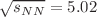 $$\sqrt{s_{NN}}=5.02$$