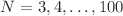 $$N=3,4,\ldots ,100$$