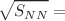 $$\sqrt{S_{NN}}=$$