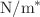 $${\text{N}}/{{\text{m}}}^{*}$$