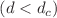$$\left( d<d_{c}\right)$$