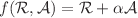 $$f({\mathcal {R}}, {\mathcal {A}})={\mathcal {R}}+\alpha {\mathcal {A}}$$