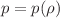 $$p=p(\rho )$$