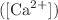 $$([{\textrm{Ca}}^{2+}])$$