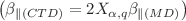 $$\left( \beta _{\parallel \left( CTD\right) }=2X_{\alpha ,q}\beta _{\parallel \left( MD\right) }\right)$$