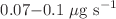 $$0.07{-}0.1\,\, \mu \text{g}~\text{s}^{-1}$$