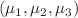 $$(\mu _1,\mu _2,\mu _3)$$