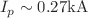 $$I_{p} \sim 0.27{\text{kA}}$$