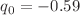 $$q_0 = -0.59$$